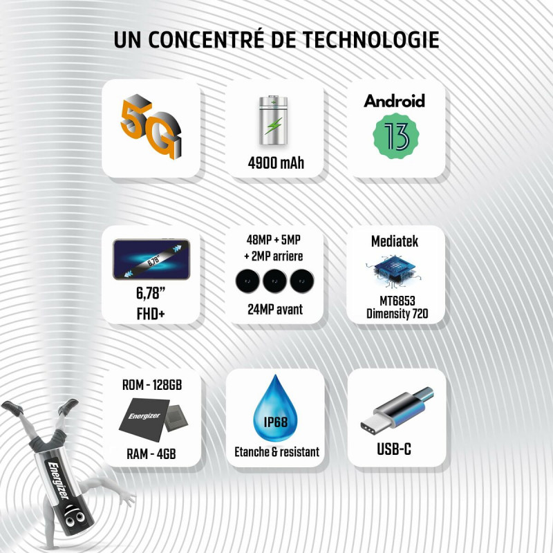 Teléfono Móvil para Mayores Energizer H67GEU